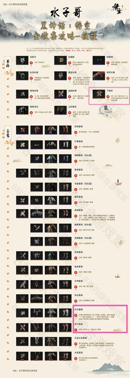 黑神话悟空天赋点满全攻略及消耗详情