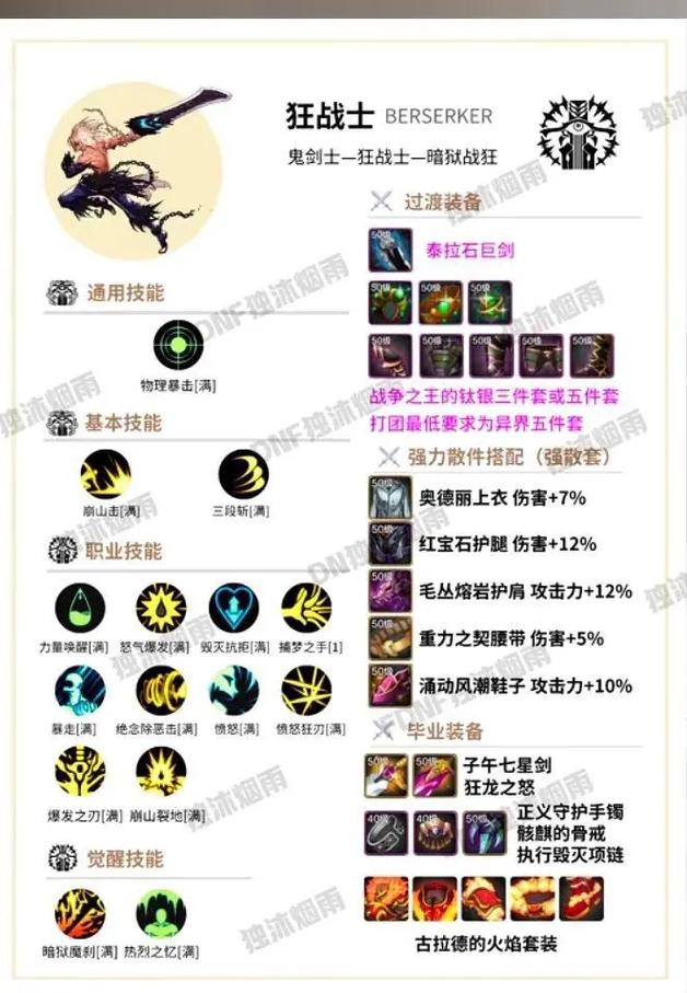 DNF 手游秘籍,刷塔与查频道全攻略