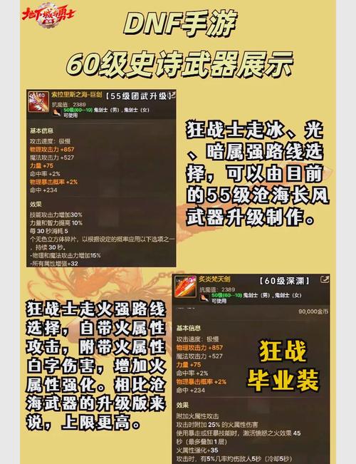 解析 DNF 手游中狂战舍弃钝器的深层原因