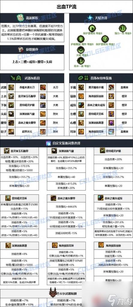 DNF 手游分解物品的最佳选择攻略