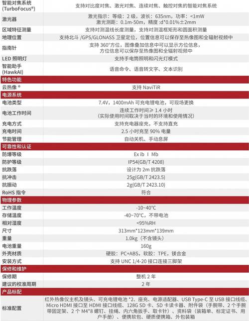 世界纪元上线时间大揭秘及公测详情