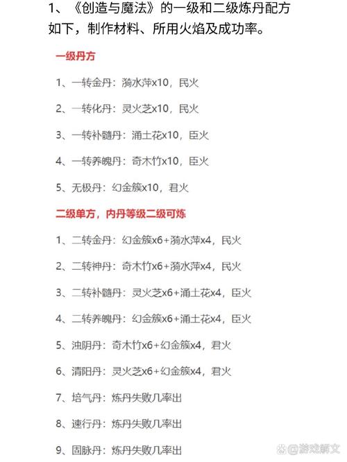 创造与魔法炼丹配方全揭秘，助你称霸游戏