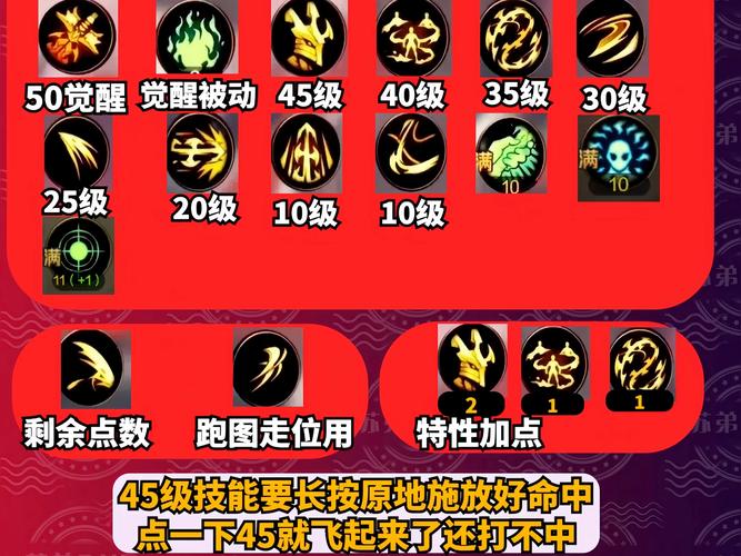 DNF 手游魔道与元素全方位对比解析