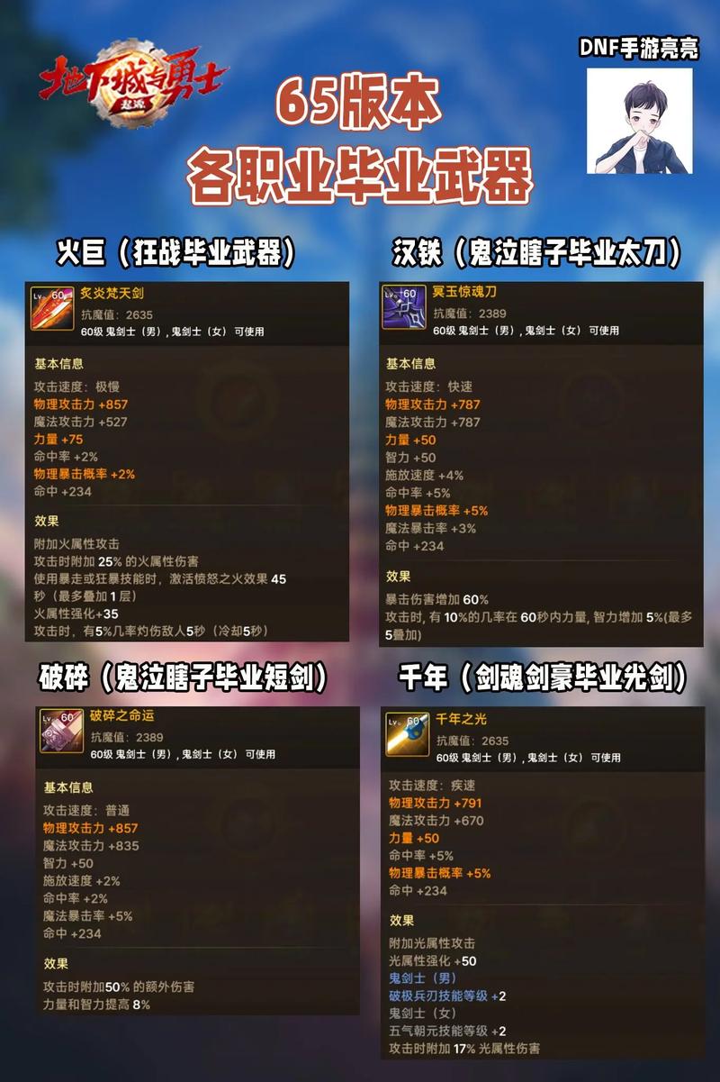 DNF 手游魔道武器颜值大赏及选择攻略
