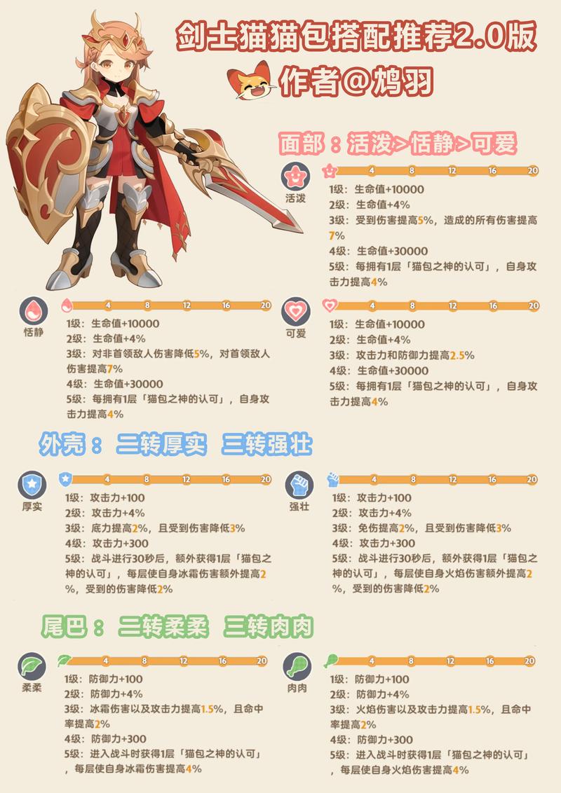 出发吧麦芬，轻松掌握查看 ID 和队员信息秘籍