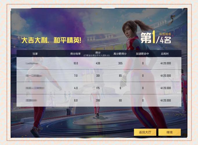 和平精英,来自中国的热门手游全解析