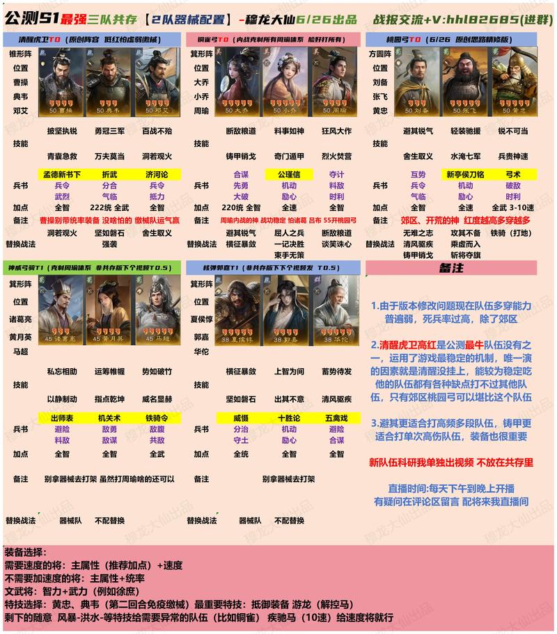 三国谋定天下，大金马阵容的绝佳选择与深度解析