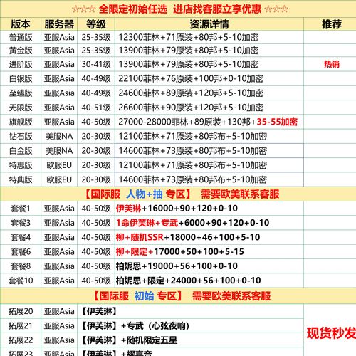 命运歌姬,歌舞姬属性全解析与升级培养秘籍