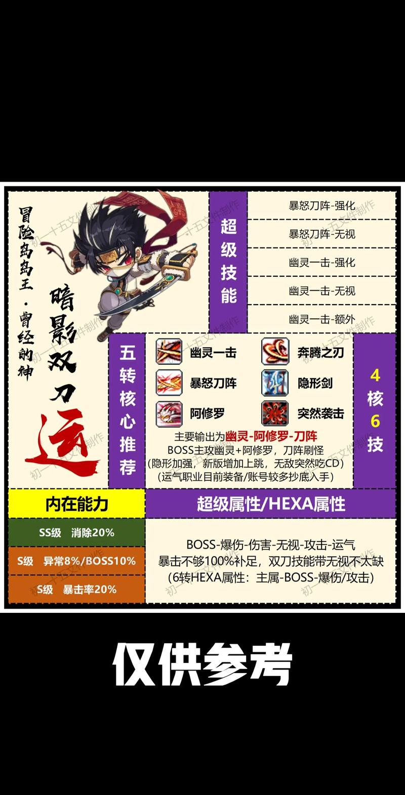 探究这就是飞刀,魅力玩法全解析