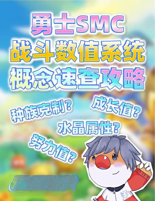 摩尔庄园手游,勇士职业转职全方位指南与精彩内容推荐