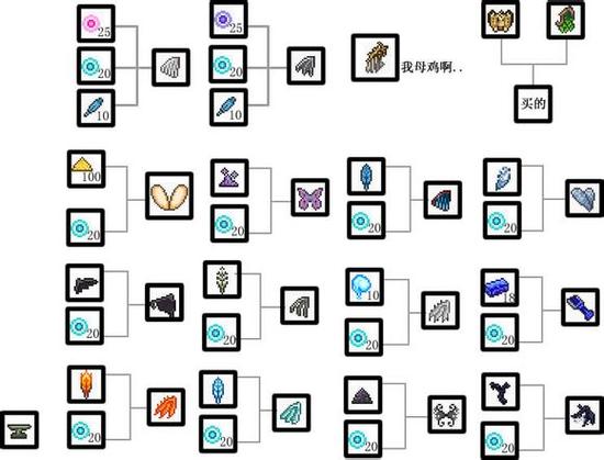 泰拉瑞亚，最强召唤物大揭秘