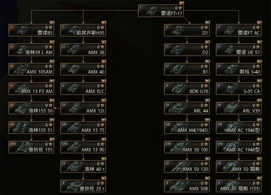 坦克世界手游,升级树与改装全攻略