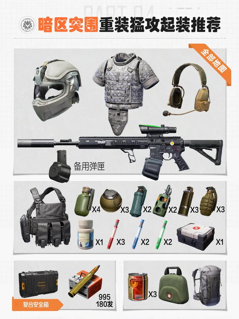 暗区突围全装出局与全关卡指南