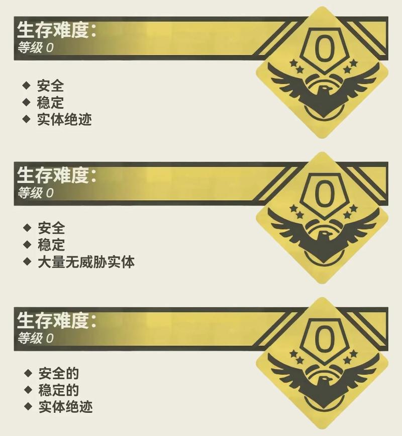 深入探索后室绝境，玩法全解析及趣味评估