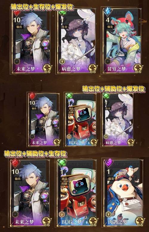 无尽梦回手游角色强度全解析