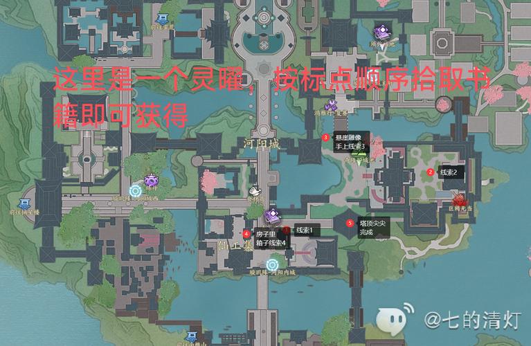 诛仙世界手游,河阳城风尘灵体探寻指南