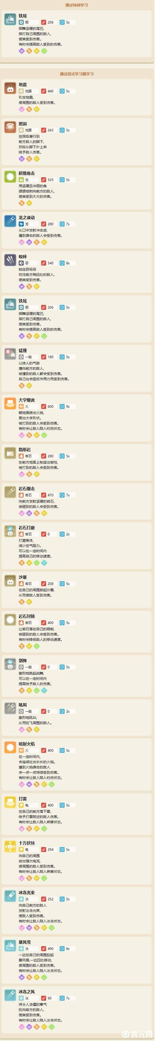 宝可梦大探险高效升级秘籍全解析