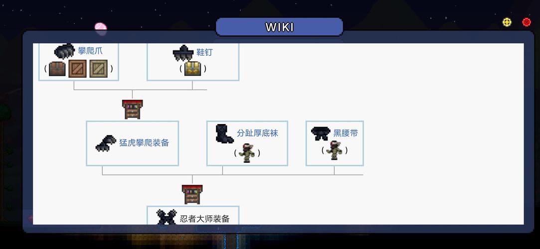 泰拉瑞亚饰品全解析,探索神秘力量的必备指南