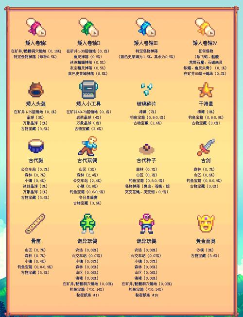 星露谷物语稻草人保护范围全解析