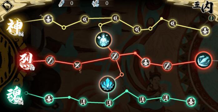 天地劫幽城再临 PVE 阵容搭配秘籍大公开