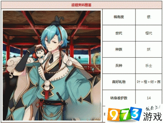 一血万杰手游,樱代大和武尊技能属性深度剖析