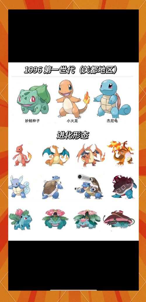 宝可梦剑盾，火之蜕变的深度探索与进化指南