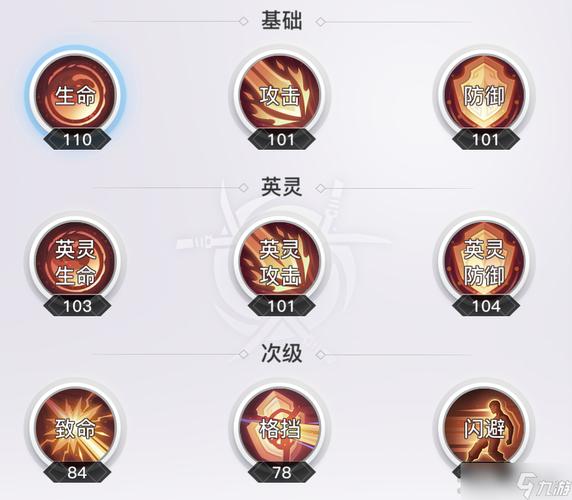 天谕手游御灵石全方位获取秘籍