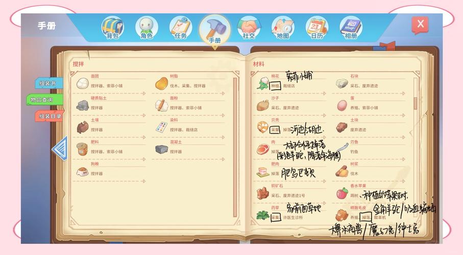 波西亚时光美味秘籍,食谱配方全解析