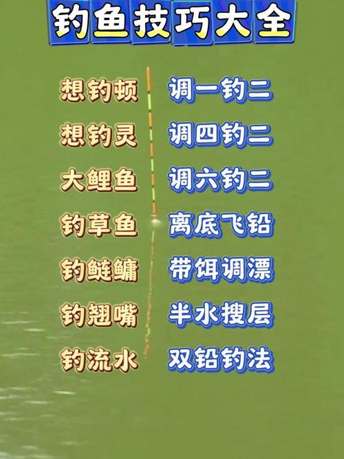 钓鱼大满贯,趣味玩法与深度体验全解析