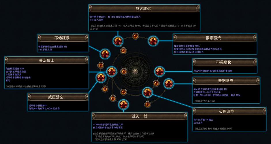 魔兽世界手游,埃匹希斯圣物任务全解析