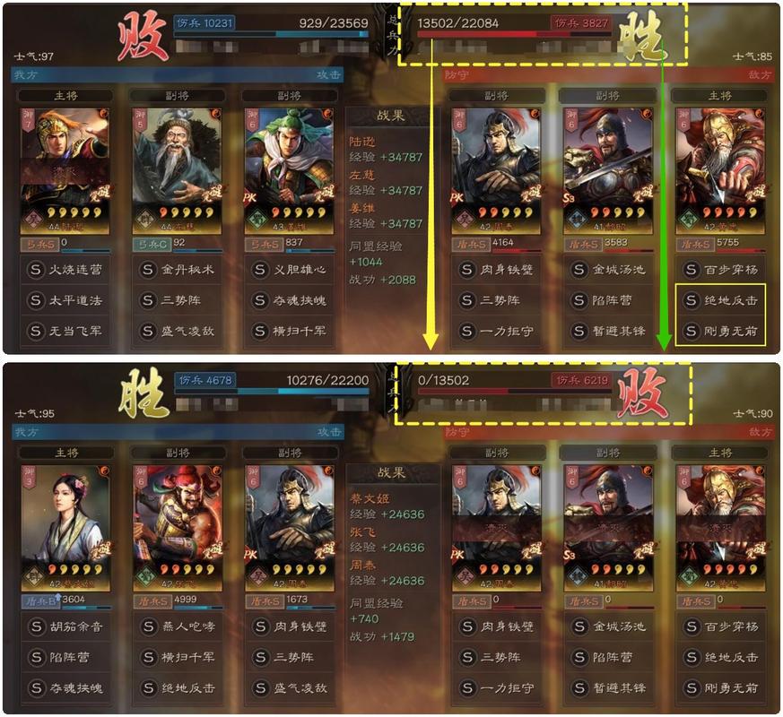 三国志·战略版,程普领衔的 T1 三势阵深度解析