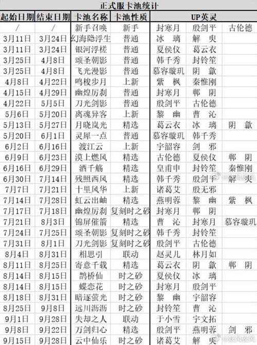 天地劫幽城再临稷下学宫东周通关秘籍