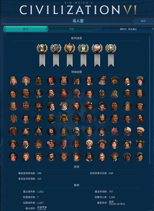 文明 6 新手必知,选哪个 DLC 开启精彩征程