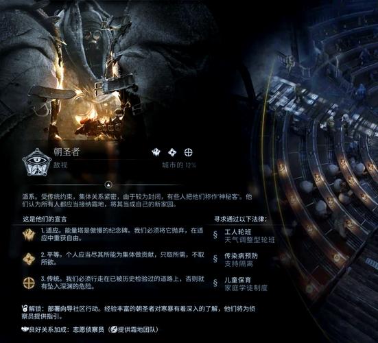 冰汽时代 2第五章通关秘籍大揭秘