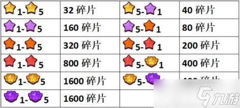 仙剑世界之无限洞天玩法全解析