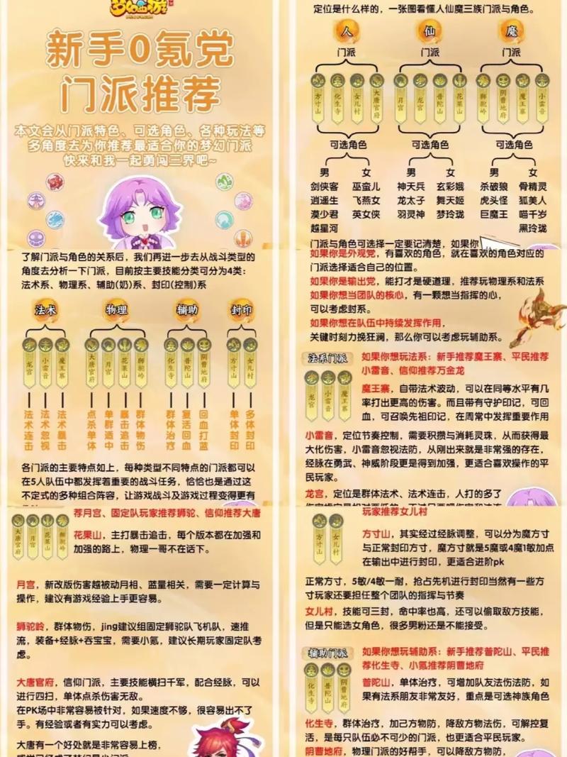 梦幻西游手游飘零巧雪玩法全解析与活动探秘