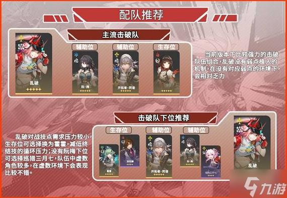 崩坏星穹铁道乱破配队秘籍,打造无敌阵容
