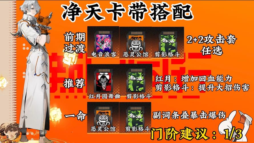 新月同行特工认证材料获取秘籍大公开