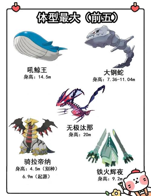 圣兽之王大冰瀑盾全方位解析