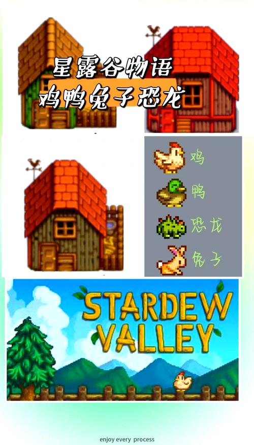 星露谷物语鸡窝建造与升级全攻略