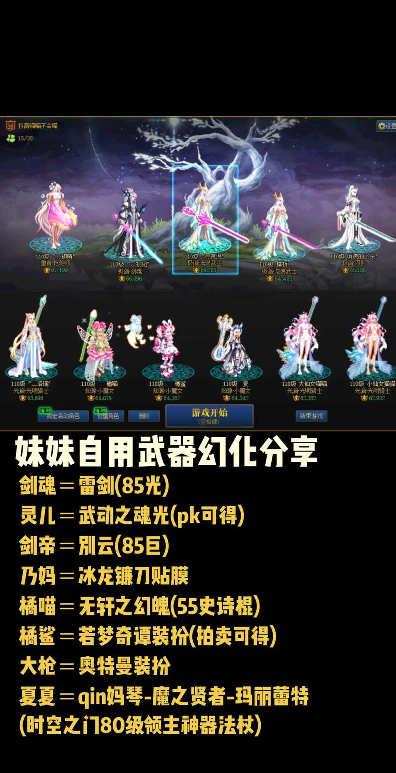 DNF 巫女 2 远古装备选择全攻略