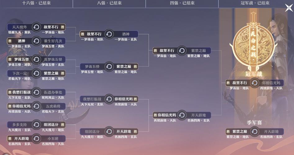 梦幻新诛仙龙族技能与天书的绝佳选择指南
