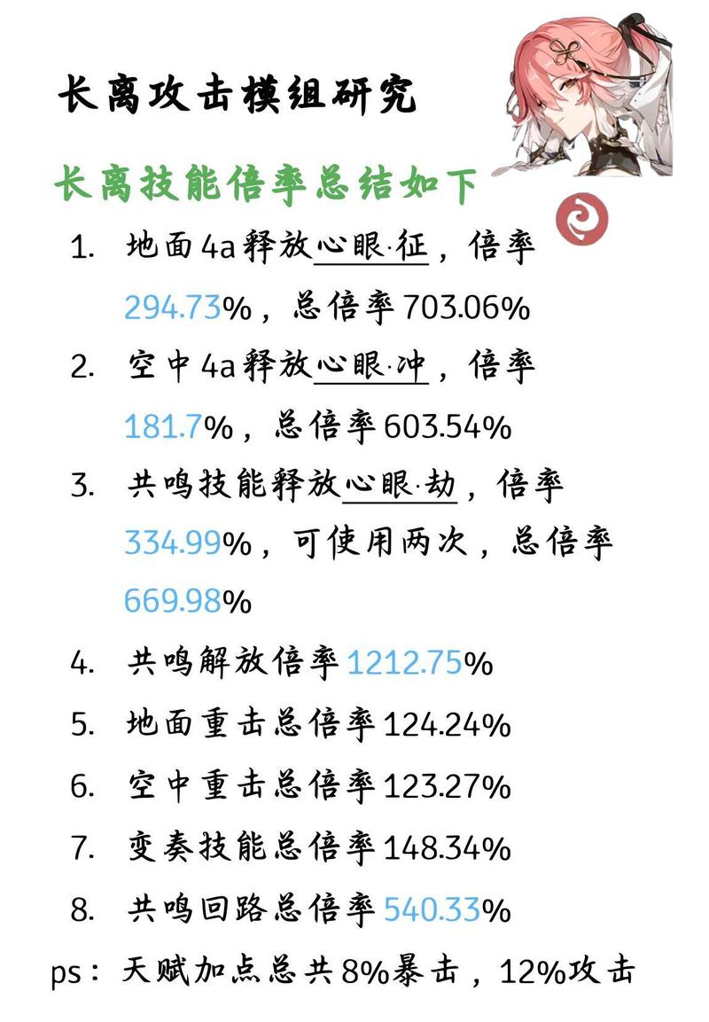 鸣潮今汐深度剖析，培养价值全方位解读