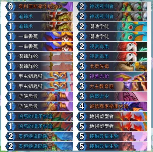 炉石传说快攻双冰 DK 卡组的超强攻略指南
