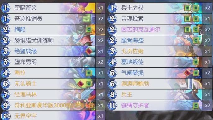 炉石传说快攻双冰 DK 卡组的超强攻略指南
