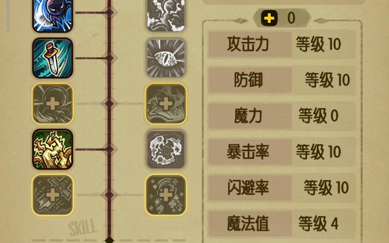 深度解析贪婪洞窟 2 法师天赋加点 助力畅玩魔法之旅