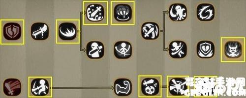 深度解析贪婪洞窟 2 法师天赋加点 助力畅玩魔法之旅