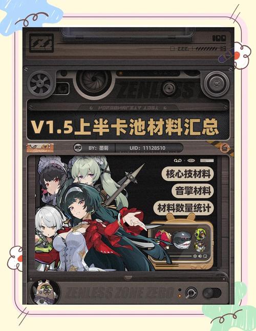 绝区零耀嘉音音擎最优搭配指南