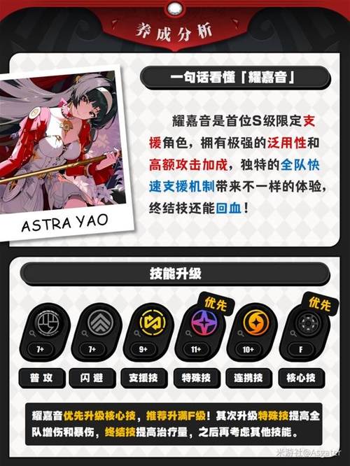 绝区零耀嘉音音擎最优搭配指南