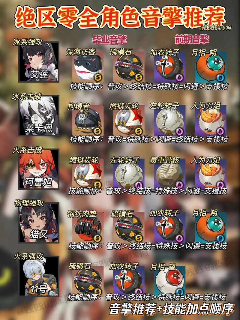 绝区零，时光切片音擎，深度探秘游戏中的神秘力量